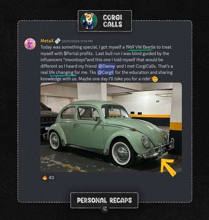 Corgil's UFC BETTING results